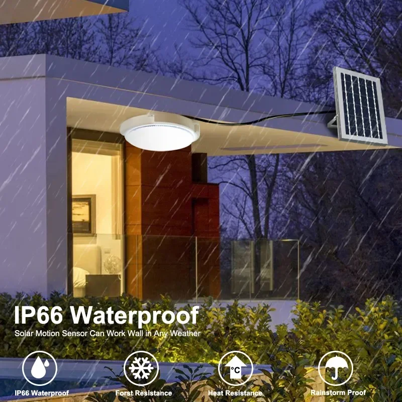 60/500W LED Solar Ceiling Ligh - огляд і ціна Outdoor Power Line