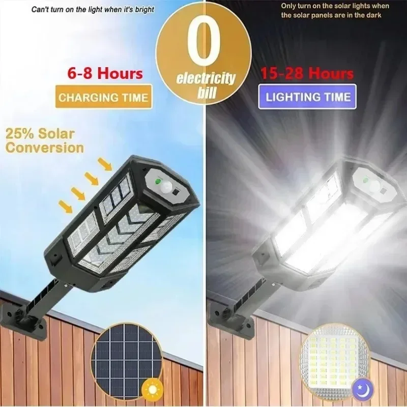 Newest Solar Lamp Powerful Out - огляд і ціна Outdoor Power Point