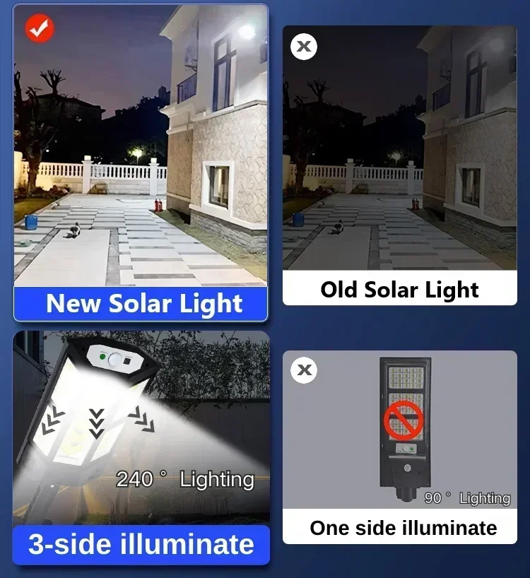 Newest Solar Lamp Powerful Out - огляд і ціна Outdoor Power Point