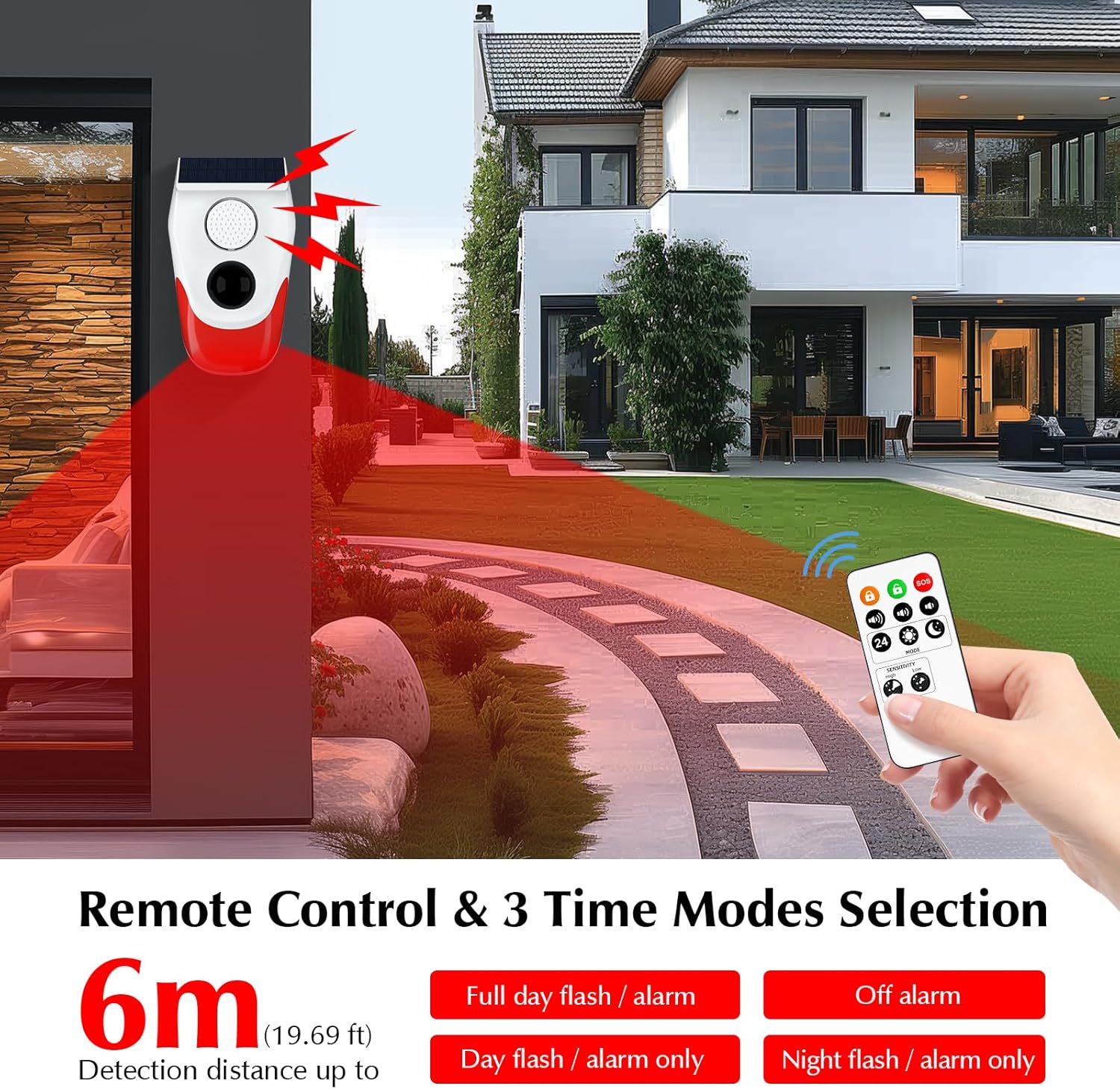 Solar Motion Sensor Outdoor Al - огляд і ціна Outdoor Power Point