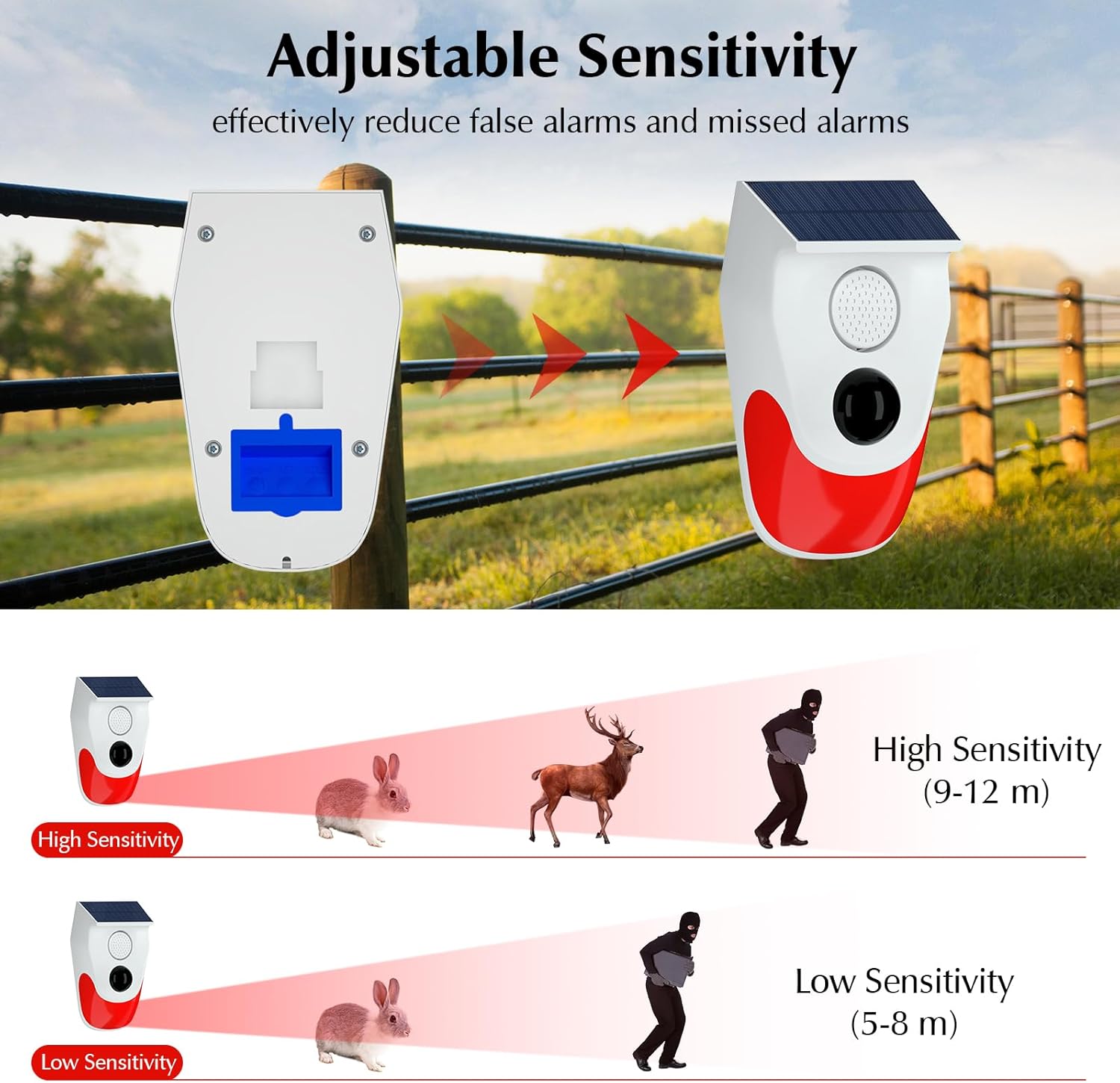 Solar Motion Sensor Outdoor Al - огляд і ціна Outdoor Power Point