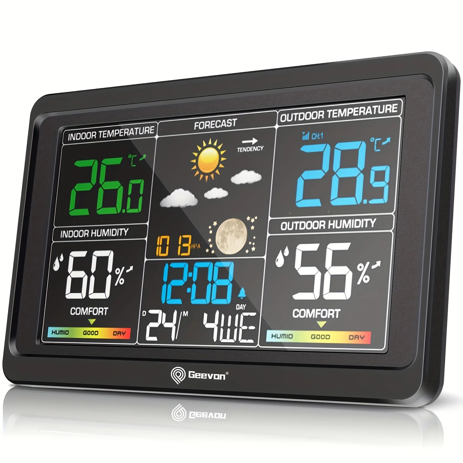Geevon Digital Weather Station - огляд і ціна Outdoor Power Tower