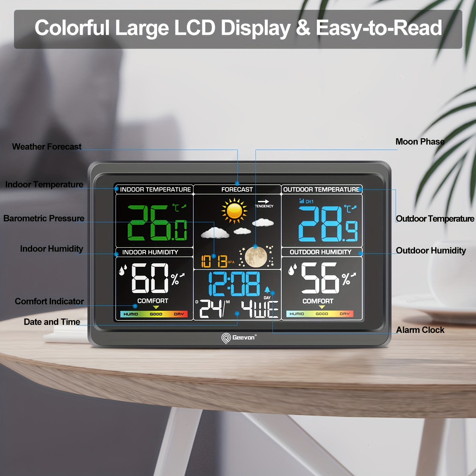 Geevon Digital Weather Station - огляд і ціна Outdoor Power Tower