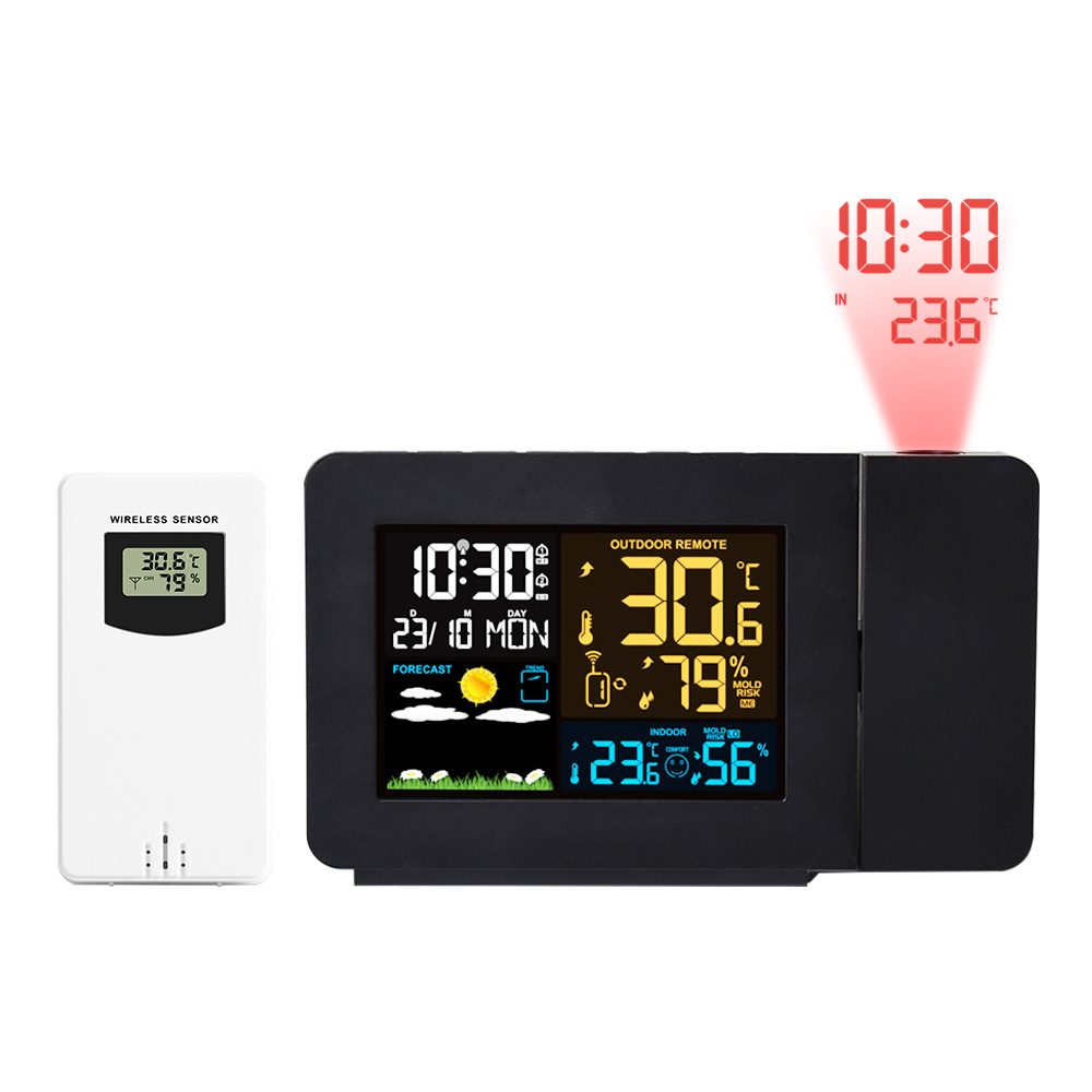FanJu Weather Station Wireless - огляд і ціна Outdoor Power Tower