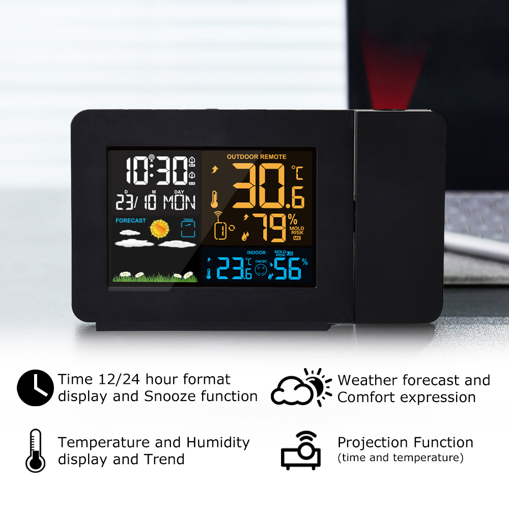 FanJu Weather Station Wireless - огляд і ціна Outdoor Power Tower