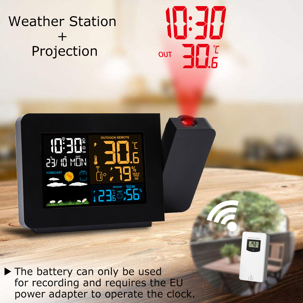 FanJu Weather Station Wireless - огляд і ціна Outdoor Power Tower