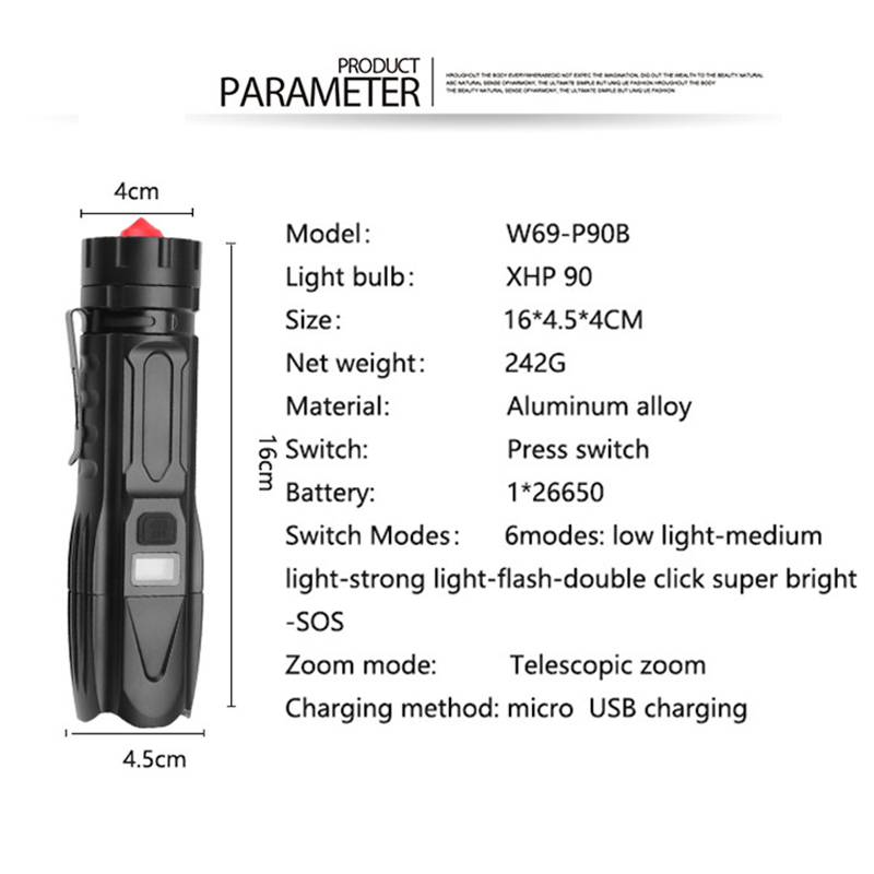Super Bright XHP90.2 Tactical  - огляд і ціна Outdoor Power Meter Bike