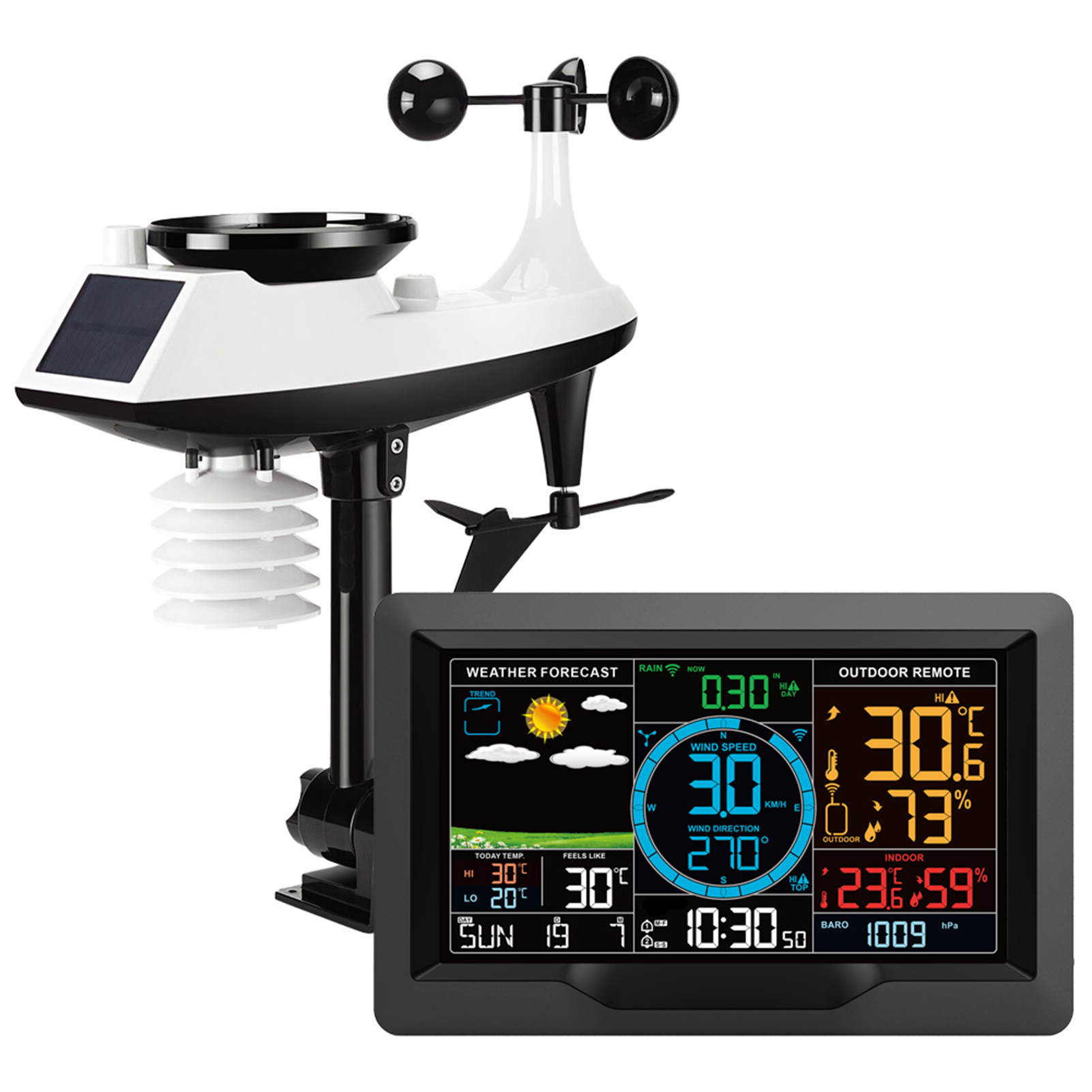 FJ3395TY /FJ3390A Weather Stat - огляд і ціна Outdoor Power Tower