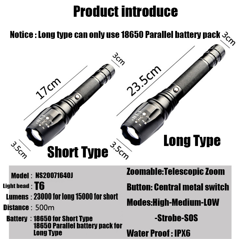 Newest 2026 100000 Lumens Most - огляд і ціна Outdoor Power Meter Bike