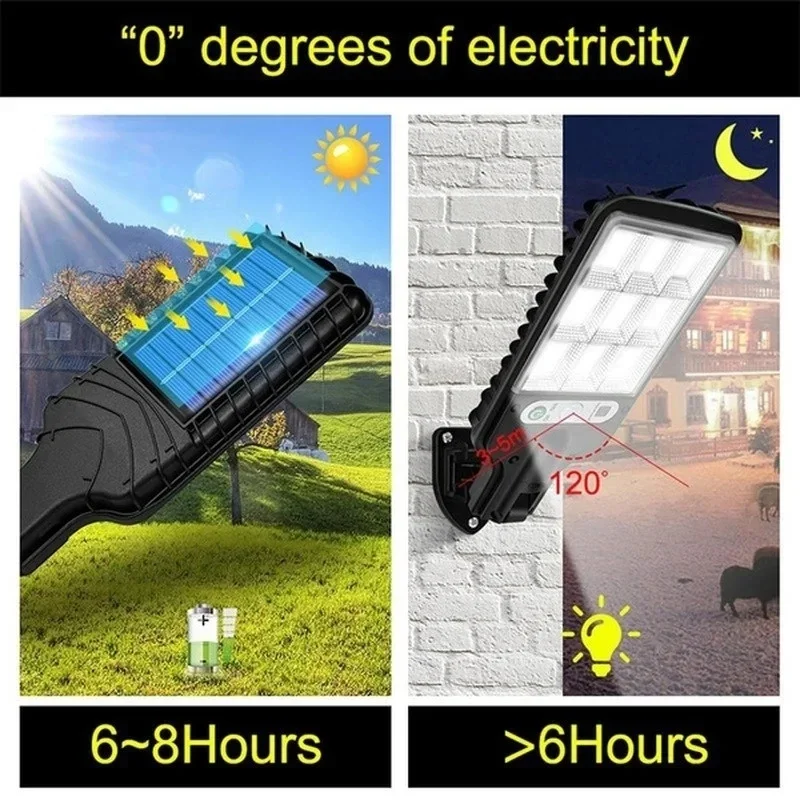 Outdoor Solar Garden Lights wi - огляд і ціна Outdoor Power Point