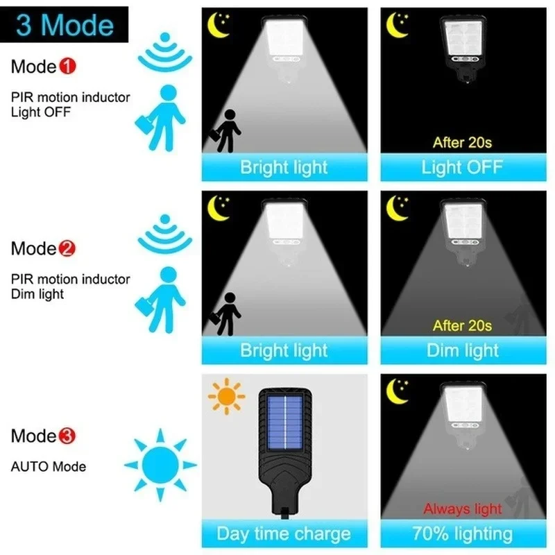 Outdoor Solar Garden Lights wi - огляд і ціна Outdoor Power Point