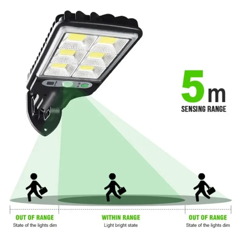 Outdoor Solar Garden Lights wi - огляд і ціна Outdoor Power Point