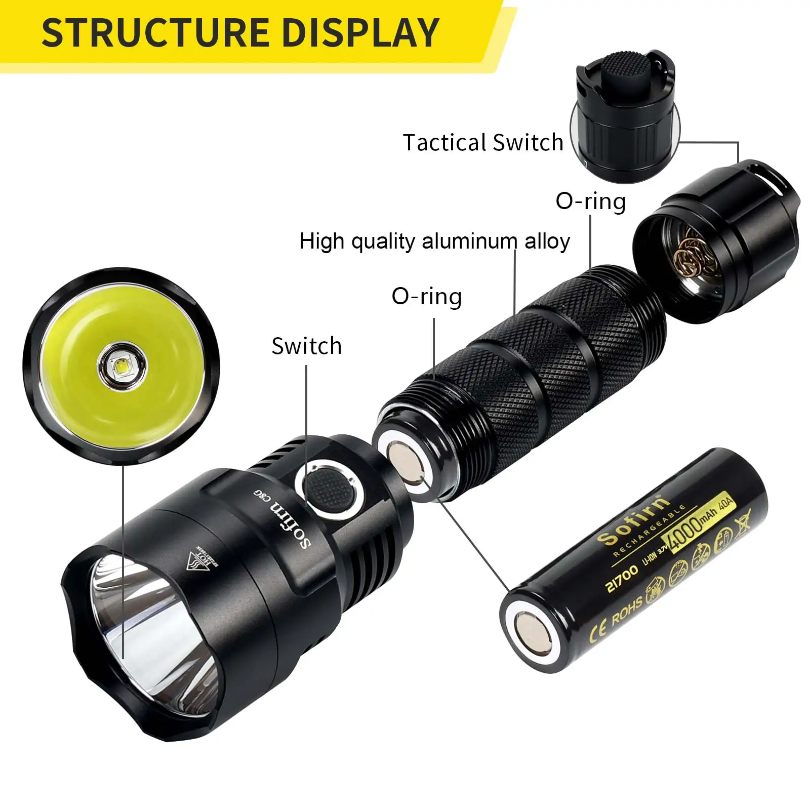 Sofirn C8G SST40 Powerful LED  - огляд і ціна Outdoor Power Group