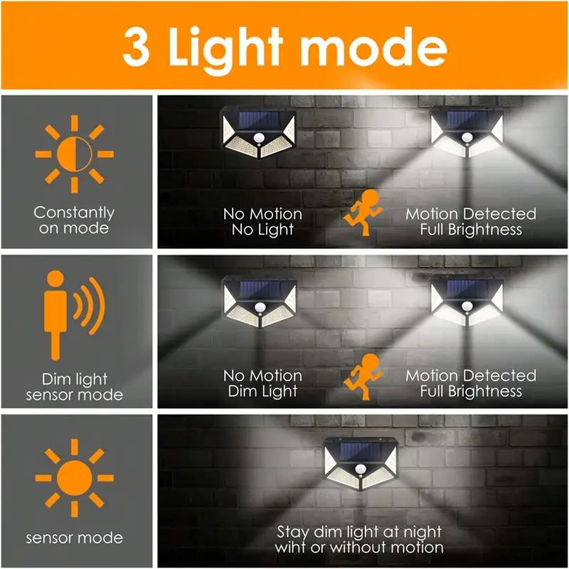 100LED Outdoor Solar Garden Li - огляд і ціна Outdoor Power Point