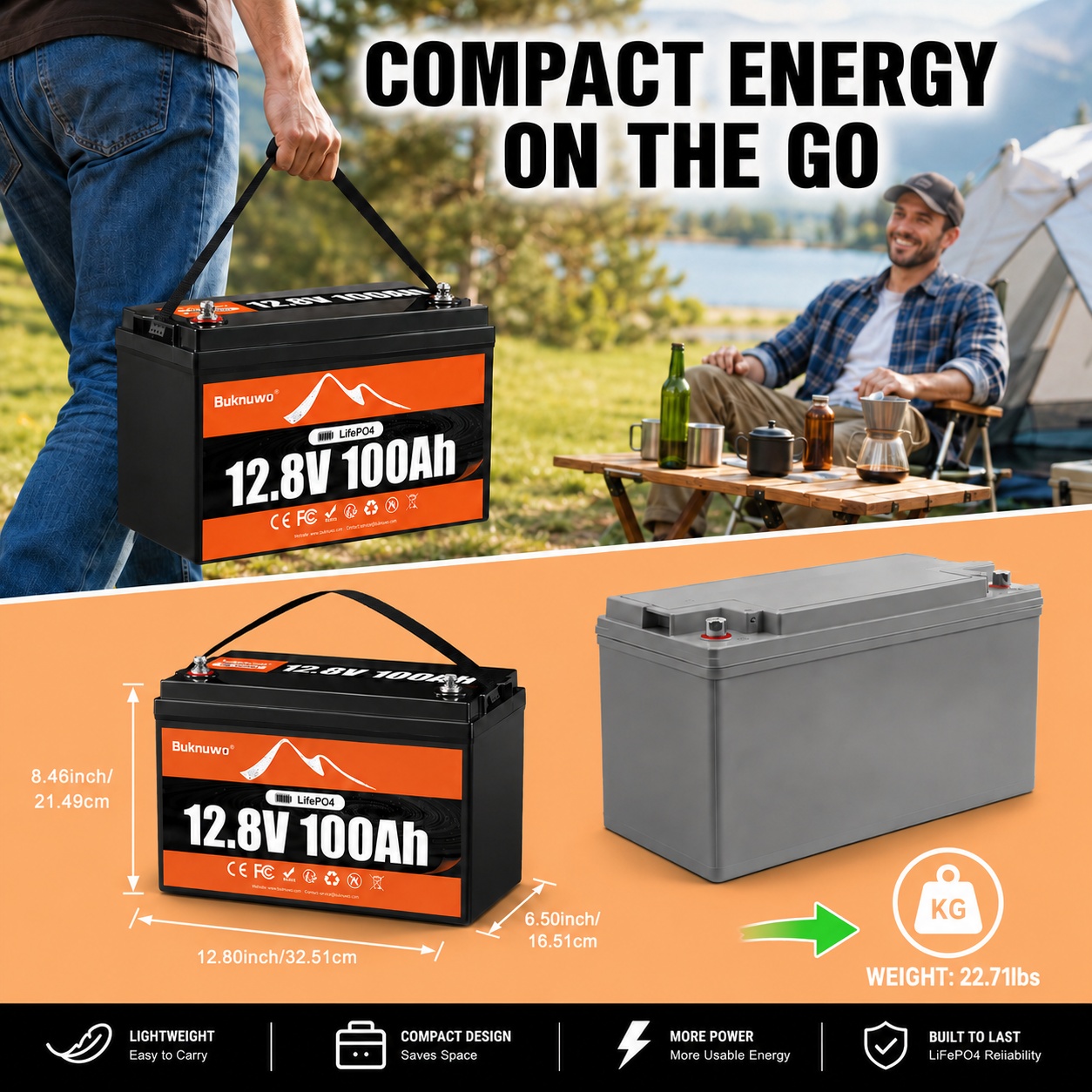 Buknuwo 12V/12.8V 100Ah LiFePO - огляд і ціна Outdoor Power Group