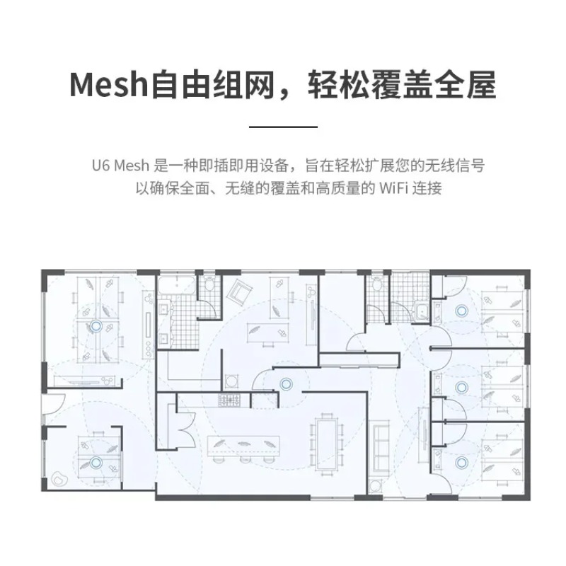 UniFi U6 Mesh WiFi 6 Dual Band - огляд і ціна Outdoor Power Point